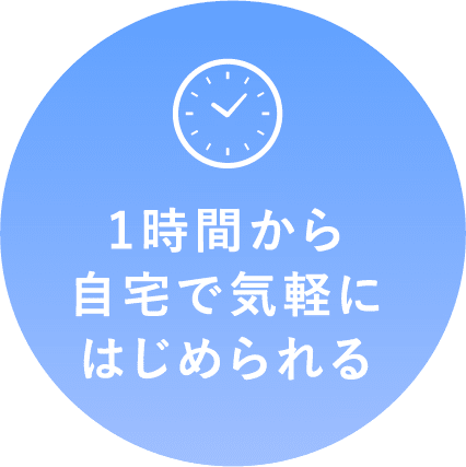 スマホで好きなことを話すだけ